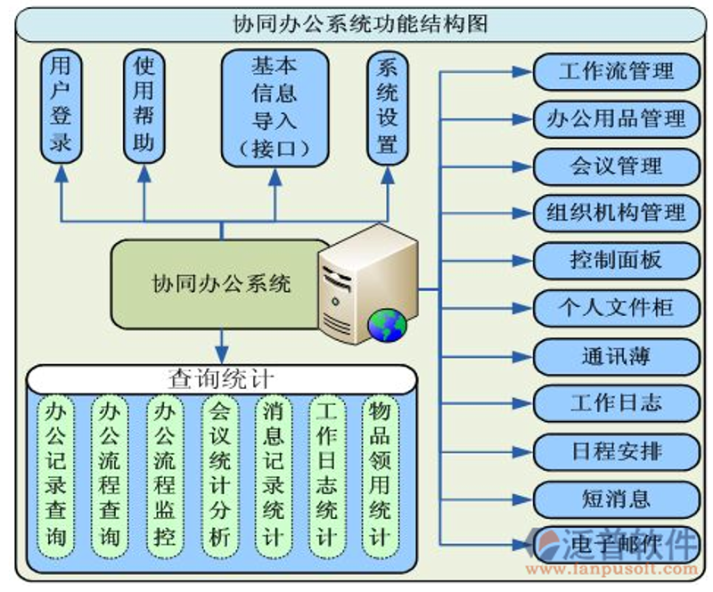 IT外包服务:企业成长的新动能