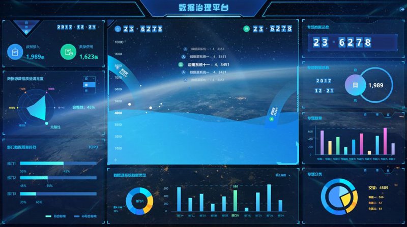 企业信息化建设:推动智能转型的新引擎